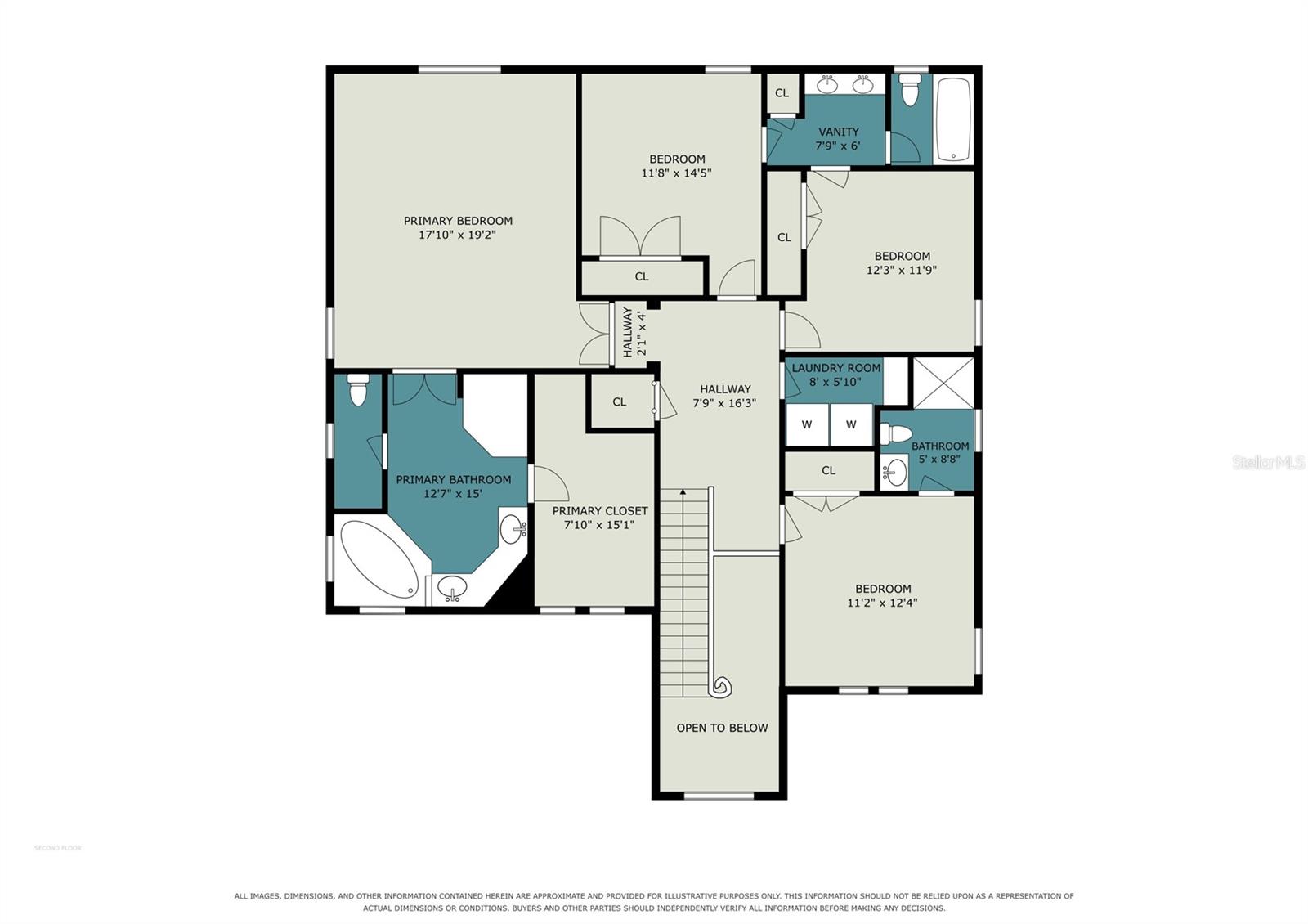 2605 RED FERN DR