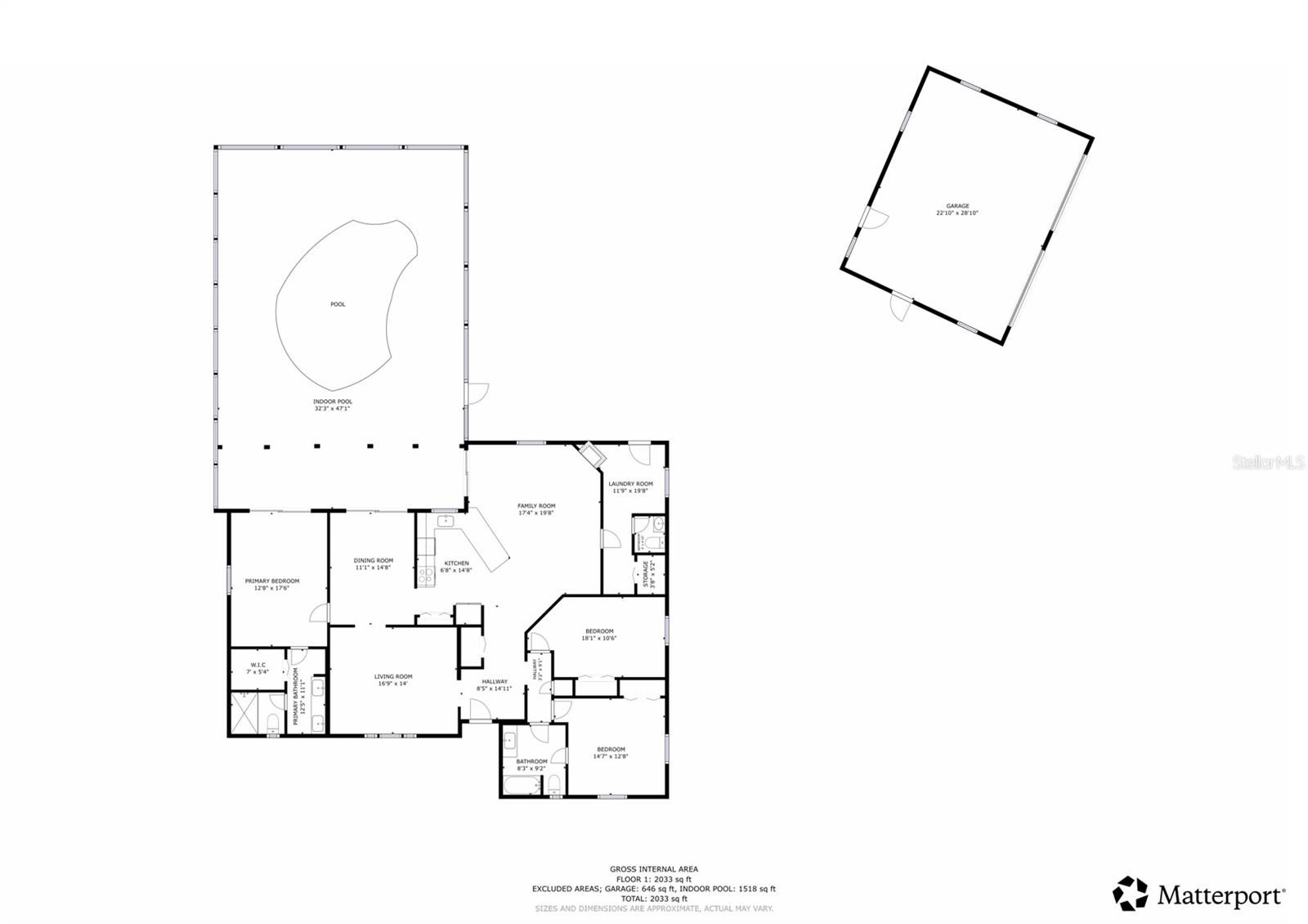 4129 FOX RIDGE BLVD