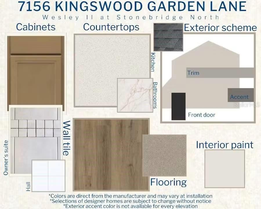 7156 KINGSWOOD GARDEN LN