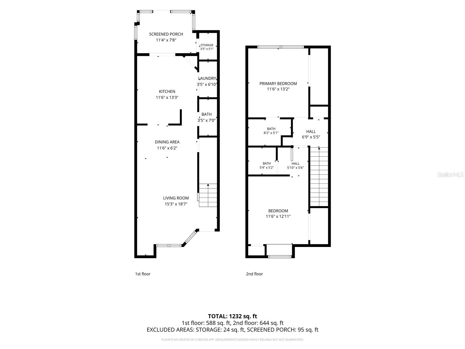 5100 BURCHETTE RD #2701