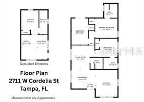 2711 W CORDELIA ST