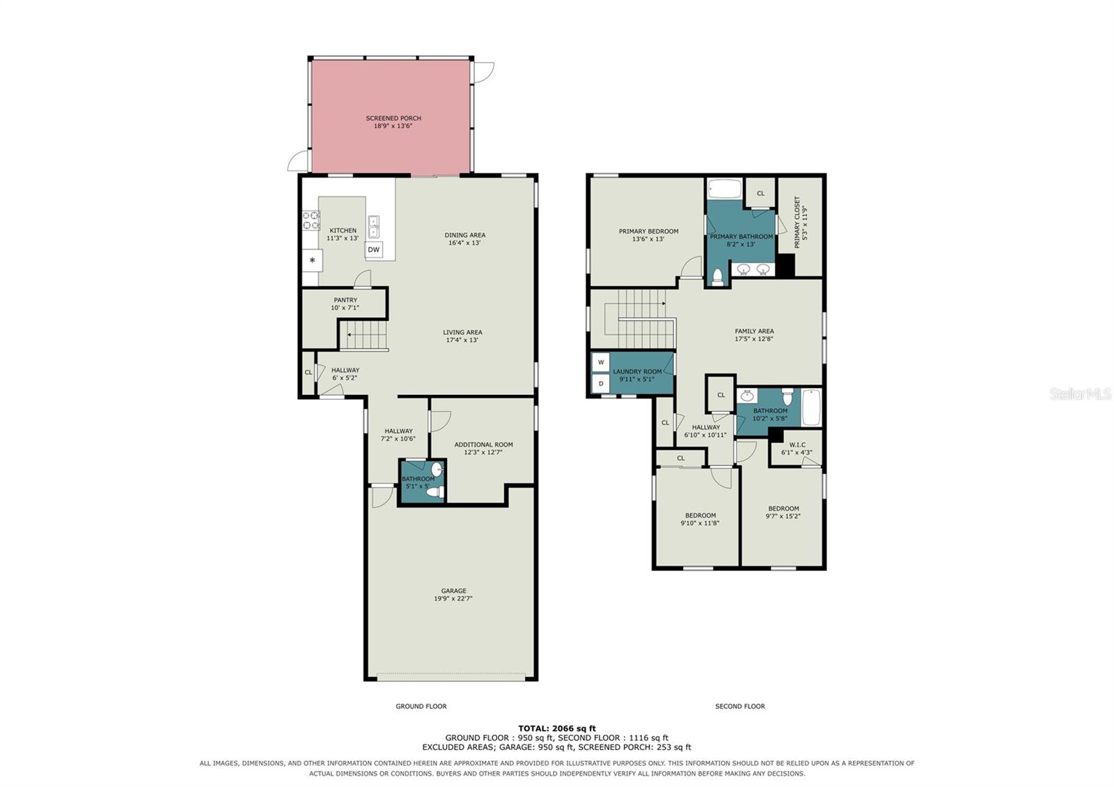 10439 LAGUNA PLAINS DR